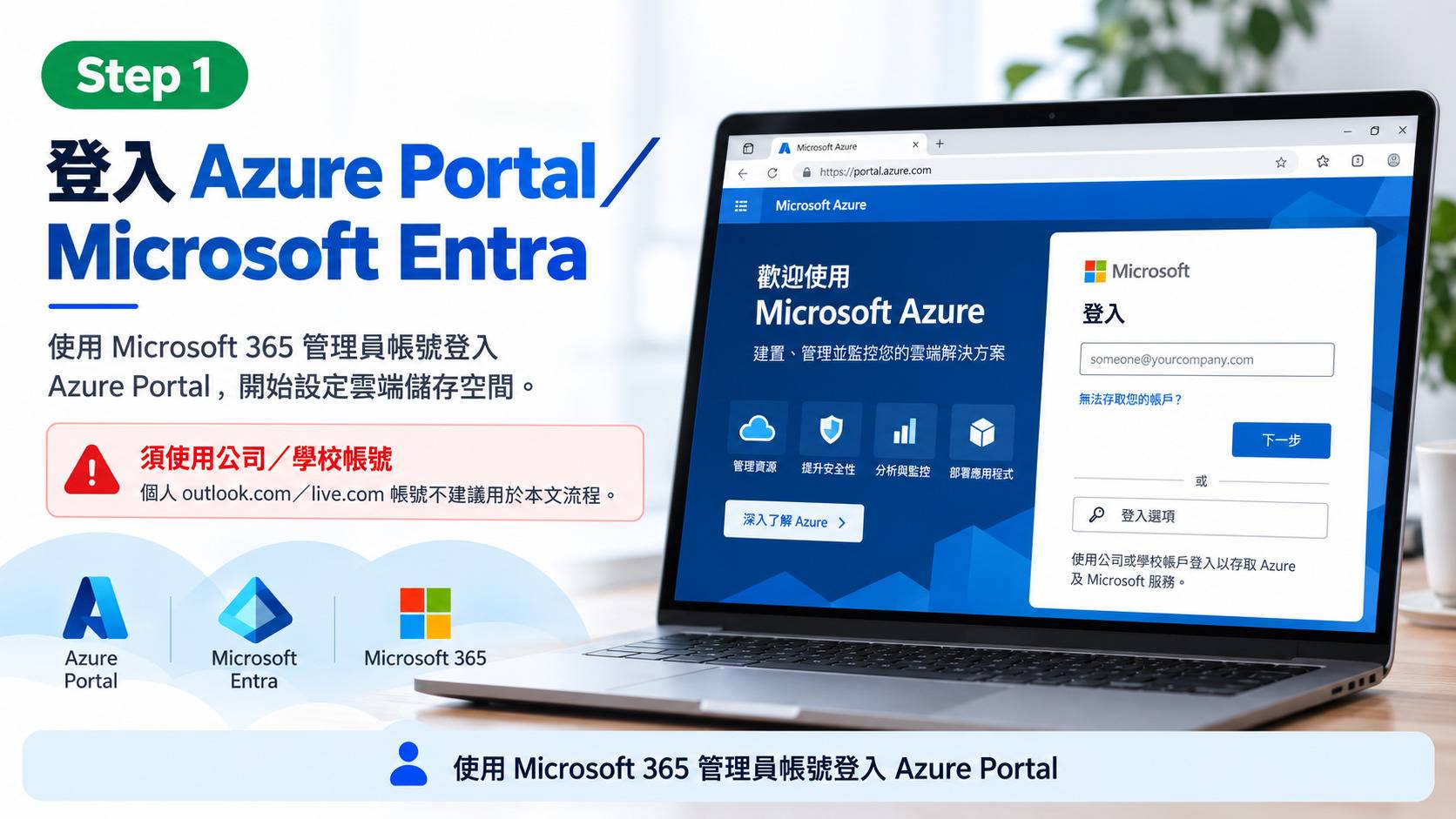 登入 Azure Portal/Microsoft Entra